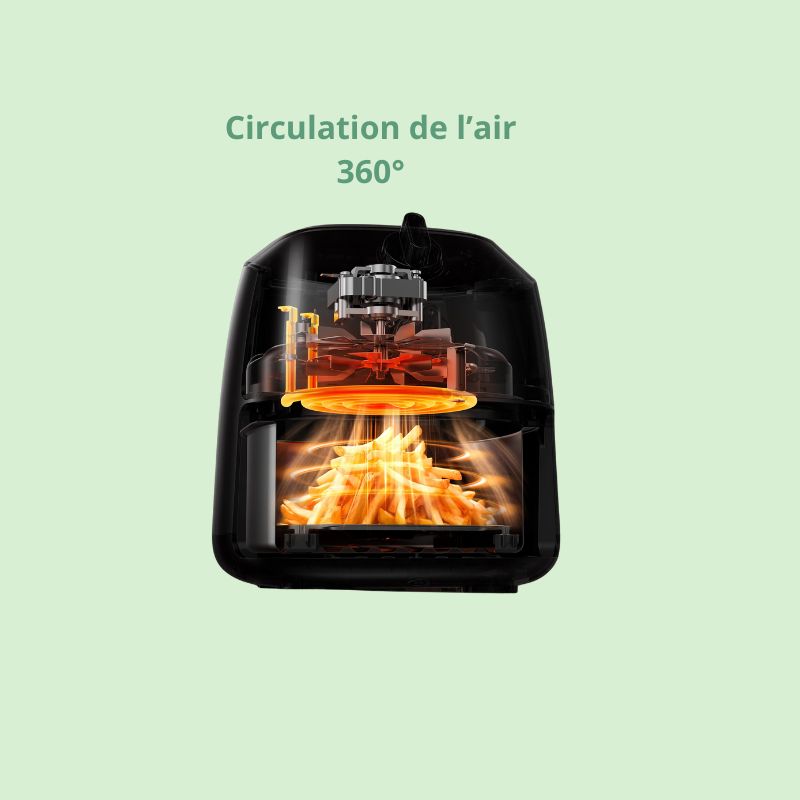 Friteuse à air 2 litres montrant la circulation de chaleur pour une cuisson homogène